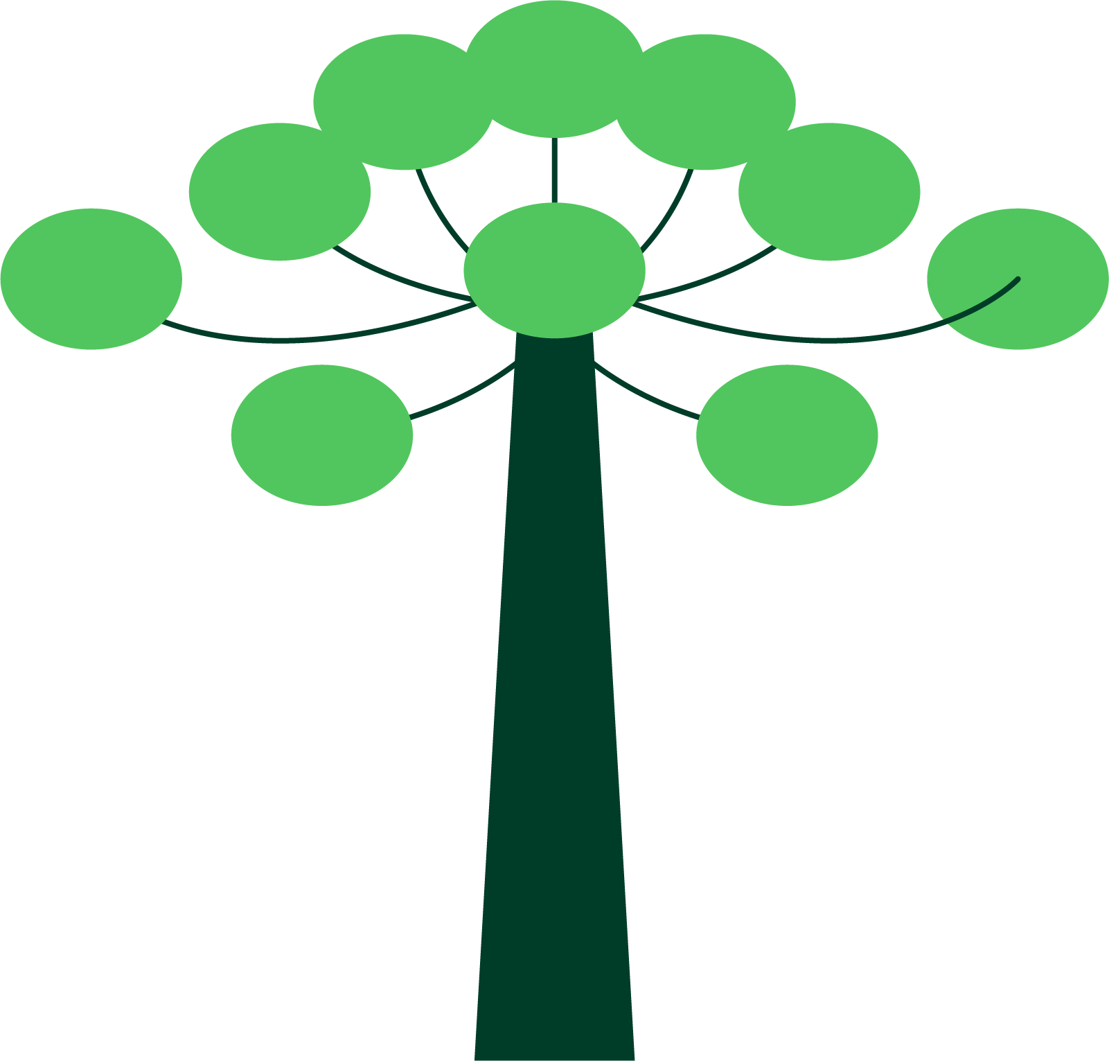 Natureza
